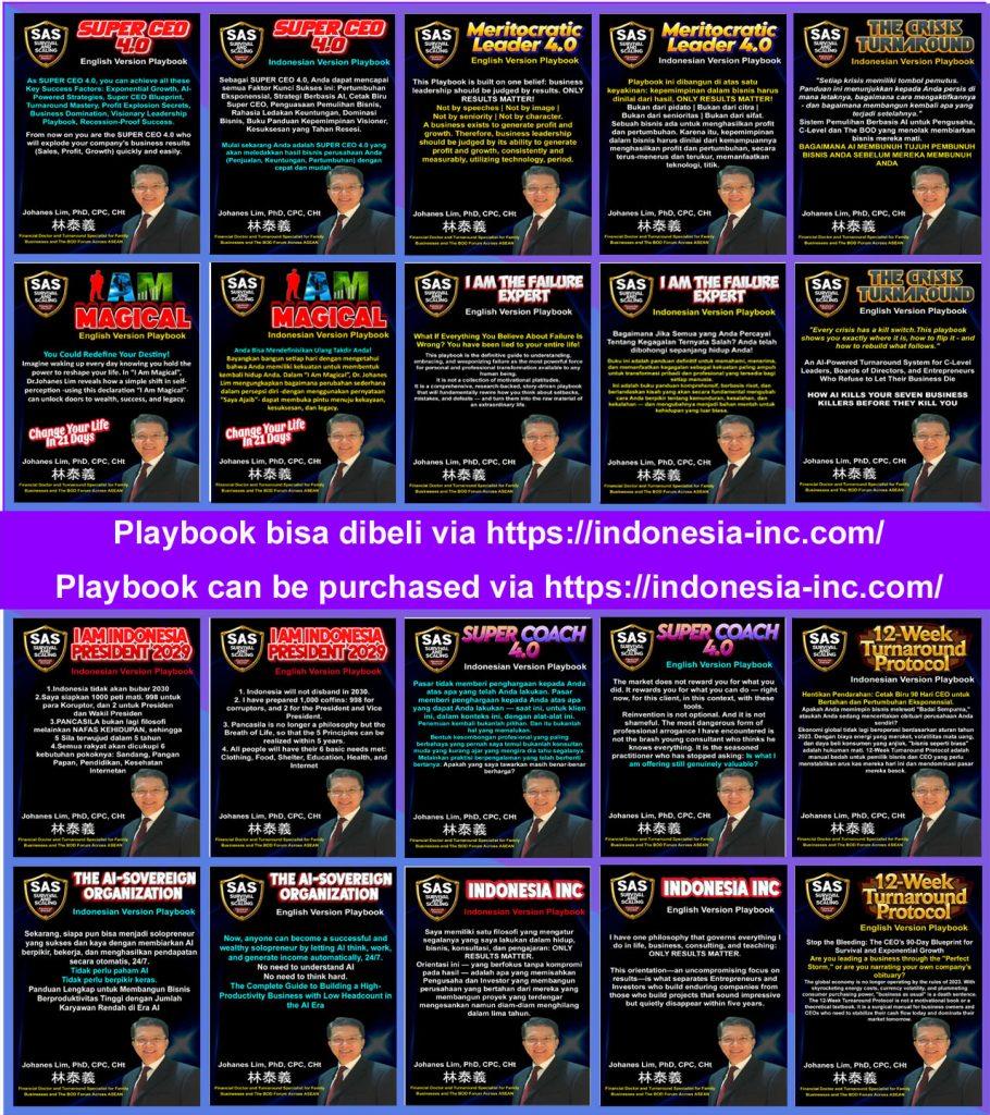 playbook doctor Johanes Lim, virtual family office, solusi bisnis, profit bisnis, problem bisnis, Financial Doctor